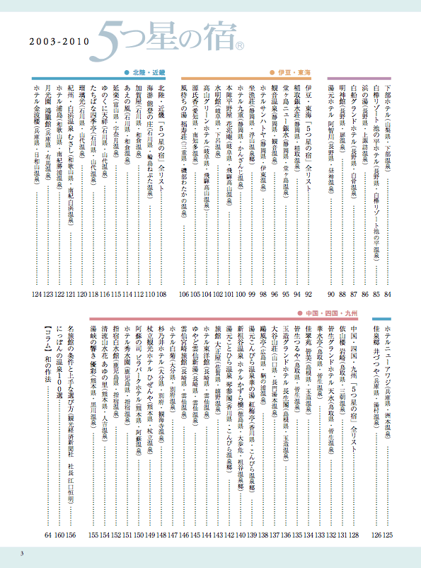 5つ星の宿 目次