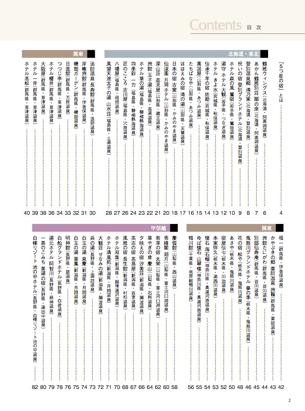 5つ星の宿 目次