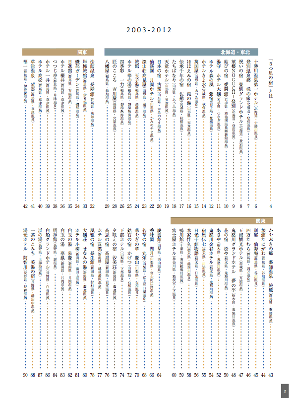 5つ星の宿 目次