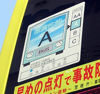 環境性能が一目でわかる