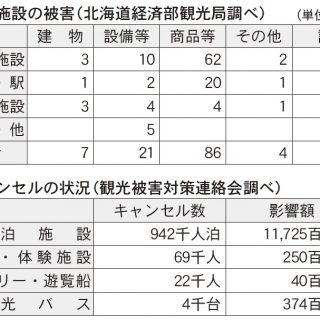 ユザワヤ マスク レシピ 手作り布マスクの作り方 型紙 ユザワヤ を画像で紹介 使い捨てマスク売り切れ対策に Maman Amp Petmd Com
