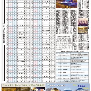 第32回 にっぽんの温泉100選 全ランキング 第32回 にっぽんの温泉100選 全ランキング