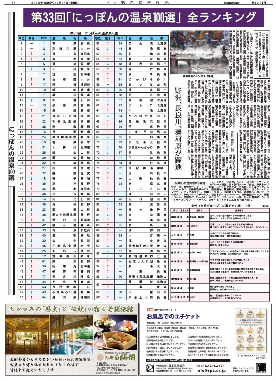 第33回「にっぽんの温泉100選」全ランキングを発表