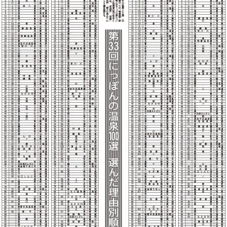 50 にっぽんの温泉100選にも選ばれた祖谷がある都道府県はどこか 無料の人気の壁紙hd 50 にっぽんの温泉100選にも選ばれた祖谷がある都道府県はどこか 無料の人気の壁紙hd