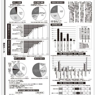 新型 コロナ ウイルス 熊本 県