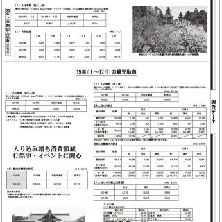 上半期入り込み4割減 茨城県 4 5月の落ち込み大 観光経済新聞
