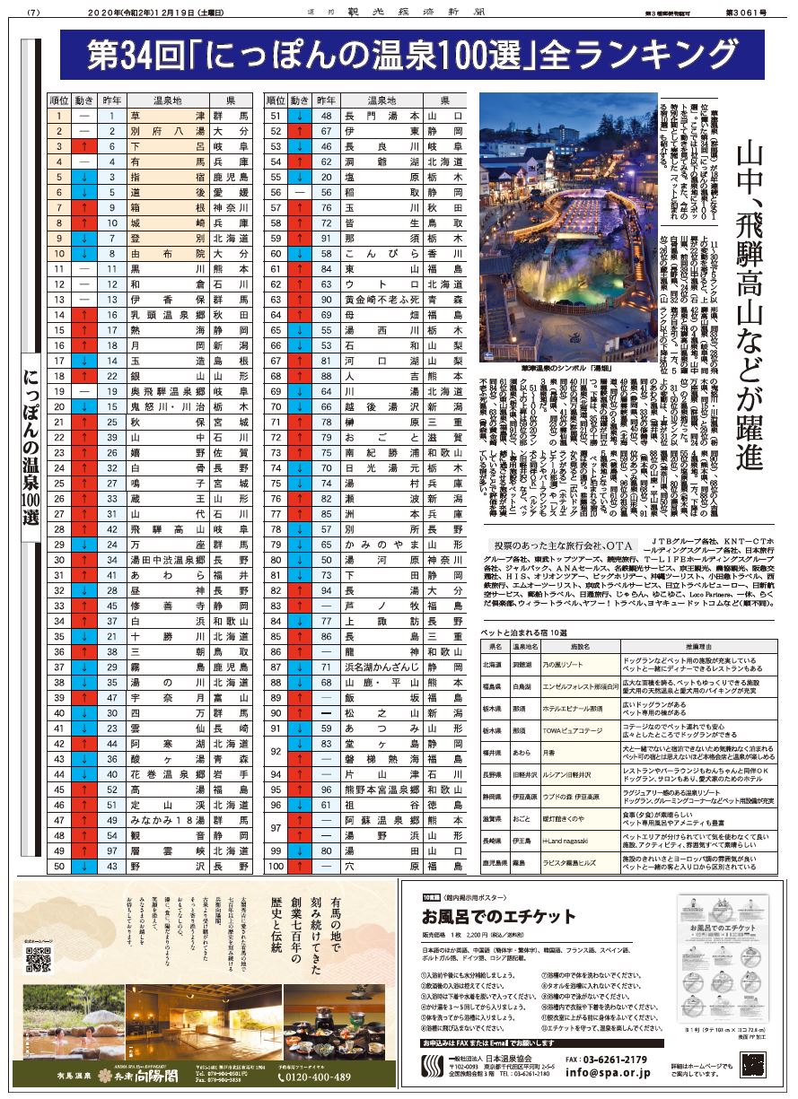 データ 第34回 にっぽんの温泉100選 全ランキング データ 第34回 にっぽんの温泉100選 全ランキング