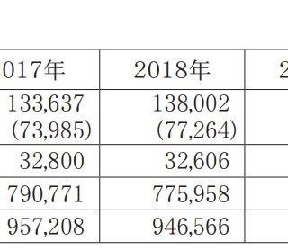 栃木 県 那須 塩原 市 コロナ