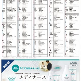 データ 年度 人気温泉旅館ホテル250選 5つ星の宿 データ 年度 人気温泉旅館ホテル250選 5つ星の宿