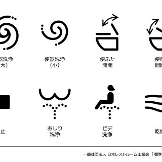 外国人に分かりやすく メーカー9社がトイレの絵文字統一