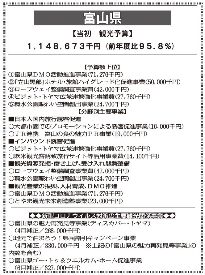 地元 で 泊まろ う 県民 割引 キャンペーン