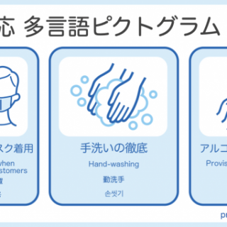 アクティバリューズ 新型コロナウイルス対策の多言語説明付きイラストを無料配布