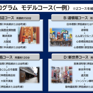 jtbと大阪観光局 体験型観光 大阪b sプログラム 発表 jtbと大阪観光局 体験型観光 大阪b sプログラム 発表