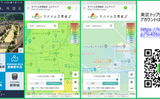 東武トップツアーズ 東武沿線観光地の混雑状況のリアルタイム確認機能をline公式アカウントに追加 観光経済新聞 東武トップツアーズ 東武沿線観光地の混雑状況のリアルタイム確認機能をline公式アカウントに追加 観光経済新聞